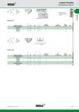 195 WIDIA Laydown Threading Резьбонарезные пластины IR L-PG номер по каталогу R 0 107P Внутренняя R 0 107P Наружная RC Оговаривается в DIN 40430 размер EX Каталог WIDIA 2014 Новый сборный и монолитный режущий инструмент для точения фрезерования Инструментальная оснастка для металлорежущих станков Стр. A175