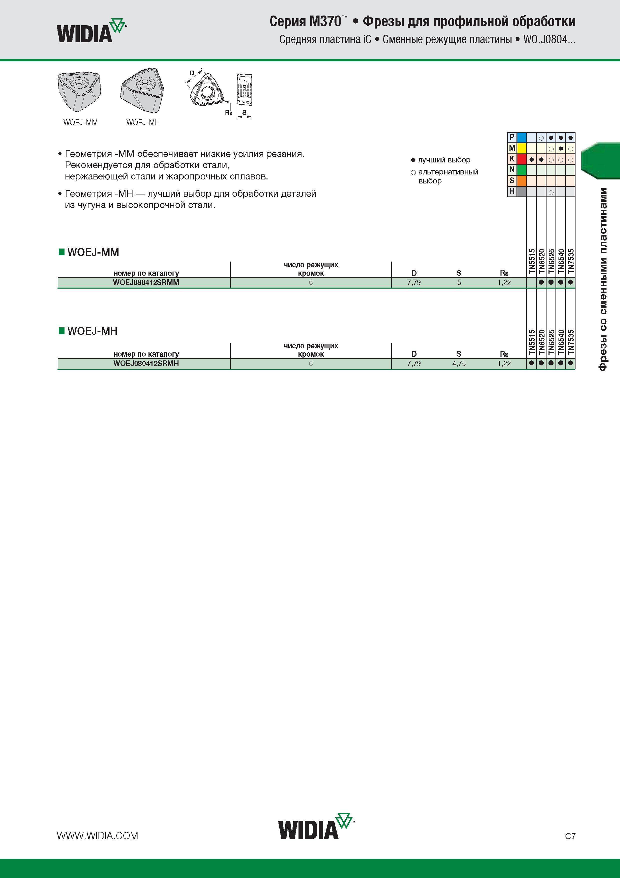 283 WIDIA Серия M370 Фрезы для профильной обработки Средняя пластина iC Сменные режущие пластины WO J0804 WOEJ-MM WOEJ-MH Геометрия -MM обеспечивает низки Каталог WIDIA 2014 Новый сборный и монолитный режущий инструмент для точения фрезерования Инструментальная оснастка для металлорежущих станков Стр. C7