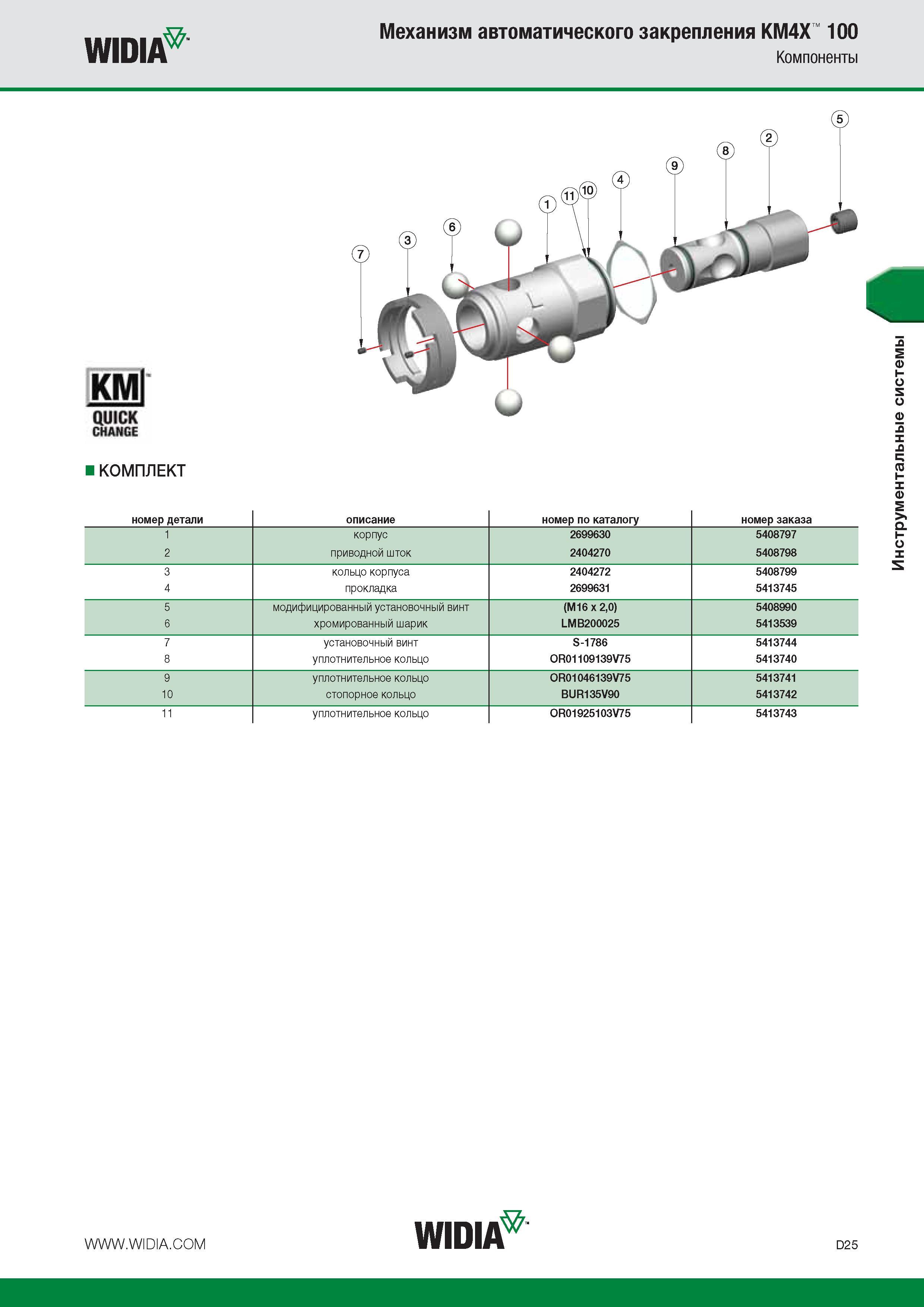 341 WIDIA Механизм автоматического закрепления KM4X 100 Компоненты КМ QUICK CHANGE КОМПЛЕКТ WIDIA D25 Инструментальные системы Каталог WIDIA 2014 Новый сборный и монолитный режущий инструмент для точения фрезерования Инструментальная оснастка для металлорежущих станков Стр. D25