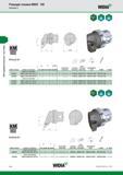342 Инструментальные системы Режущие головки KM4X 100 Прижим D WIDIA KMI QUICK CHANGE DCLN 95 номер заказа номер по каталогу L1 F D min мм дюйм мм дюйм мм Каталог WIDIA 2014 Новый сборный и монолитный режущий инструмент для точения фрезерования Инструментальная оснастка для металлорежущих станков Стр. D26