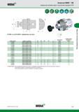 365 WIDIA Оснастка KM4X 100 Оправки для насадных фрез с внутренним подводом СОЖ SMC Lock IN-KM4X Дюймовая система размер ключа ПРИМЕЧАНИЕ при затягивании Каталог WIDIA 2014 Новый сборный и монолитный режущий инструмент для точения фрезерования Инструментальная оснастка для металлорежущих станков Стр. D49