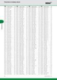 398 Указатель Указатель по номеру заказа WIDIA Номер заказа Номер по каталогу Стр Номер заказа Номер по каталогу Стр 3607062 NR3031RKTN6010 A58 3607295 NR Каталог WIDIA 2014 Новый сборный и монолитный режущий инструмент для точения фрезерования Инструментальная оснастка для металлорежущих станков Стр. E8