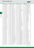 402 Указатель Указатель по номеру заказа WIDIA Номер заказа Номер по каталогу Стр Номер заказа Номер по каталогу Стр Номер заказа Номер по каталогу Стр Но Каталог WIDIA 2014 Новый сборный и монолитный режущий инструмент для точения фрезерования Инструментальная оснастка для металлорежущих станков Стр. E12
