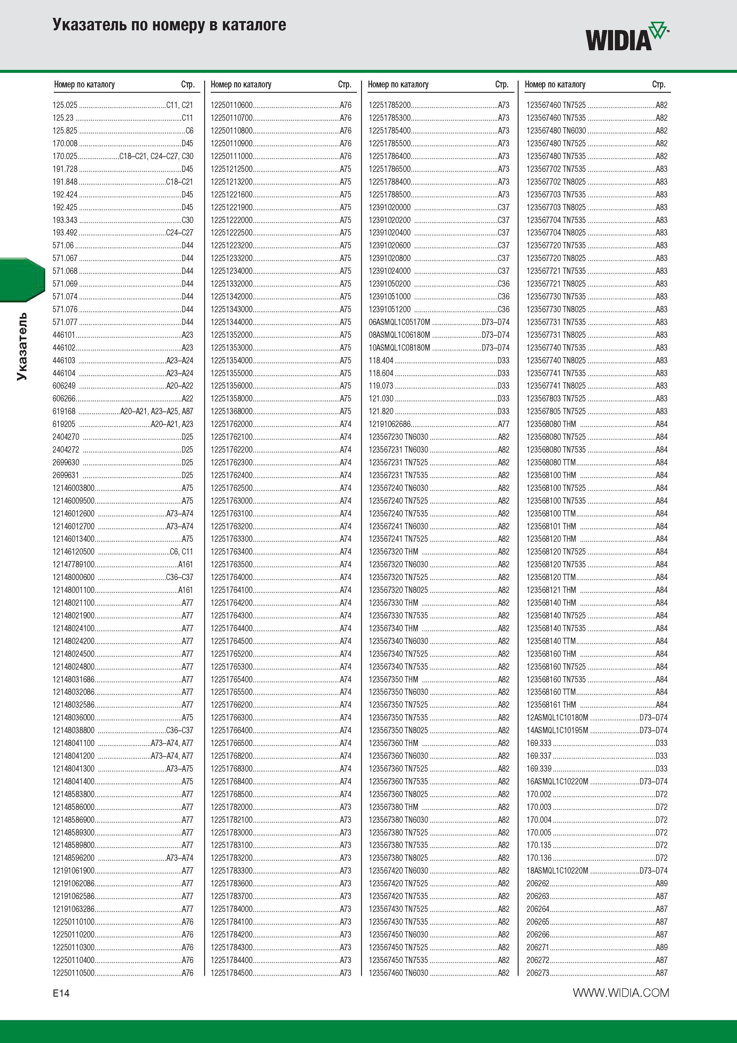 404 Указатель Указатель по номеру в каталоге WIDIA Номер по каталогу Стр Номер по каталогу Стр Номер по каталогу Стр Номер по каталогу Стр 125 025 C11 C21 Каталог WIDIA 2014 Новый сборный и монолитный режущий инструмент для точения фрезерования Инструментальная оснастка для металлорежущих станков Стр. E14
