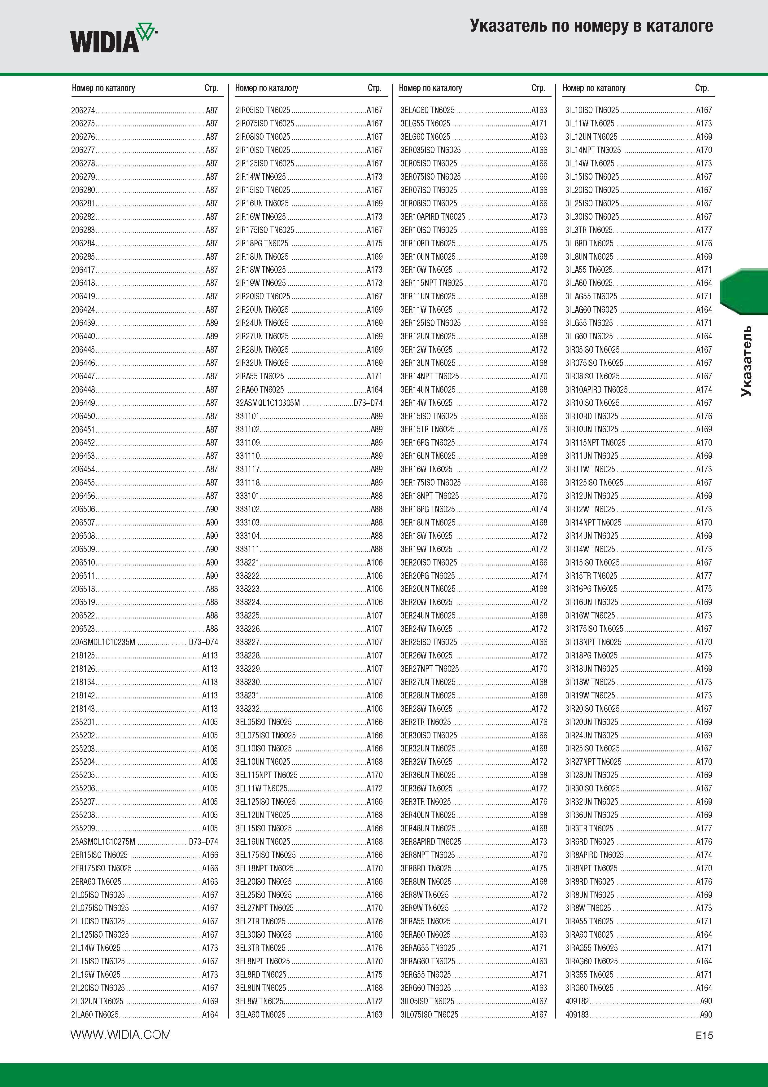 405 WIDIA Указатель по номеру в каталоге Номер по каталогу Стр Номер по каталогу Стр Номер по каталогу Стр Номер по каталогу Стр 206274 A87 2IR05IS0 TN602 Каталог WIDIA 2014 Новый сборный и монолитный режущий инструмент для точения фрезерования Инструментальная оснастка для металлорежущих станков Стр. E15