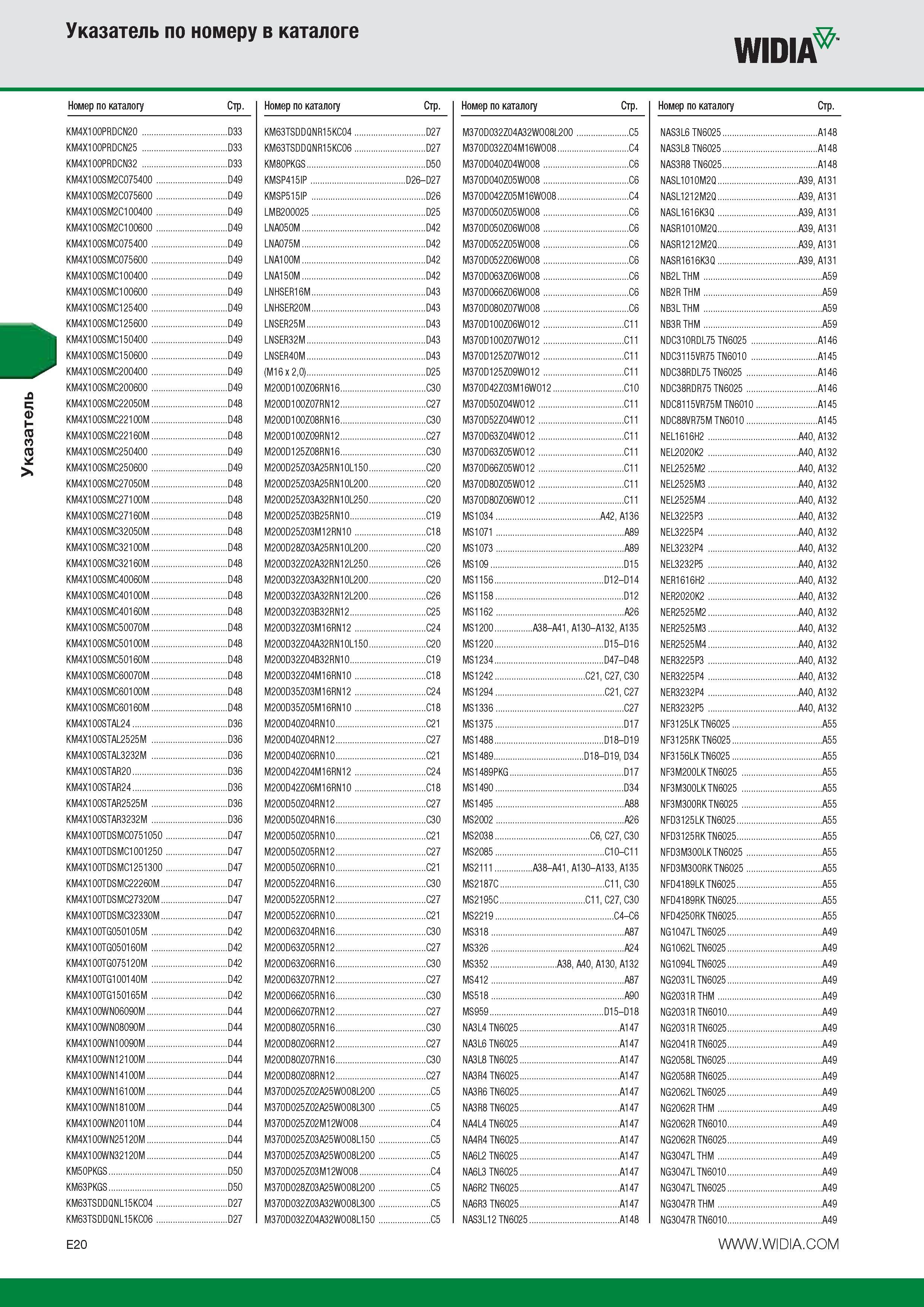 410 Указатель Указатель по номеру в каталоге WIDIA Номер по каталогу Стр Номер по каталогу Стр Номер по каталогу Стр Номер по каталогу Стр KM4X100PRDCN20 Каталог WIDIA 2014 Новый сборный и монолитный режущий инструмент для точения фрезерования Инструментальная оснастка для металлорежущих станков Стр. E20