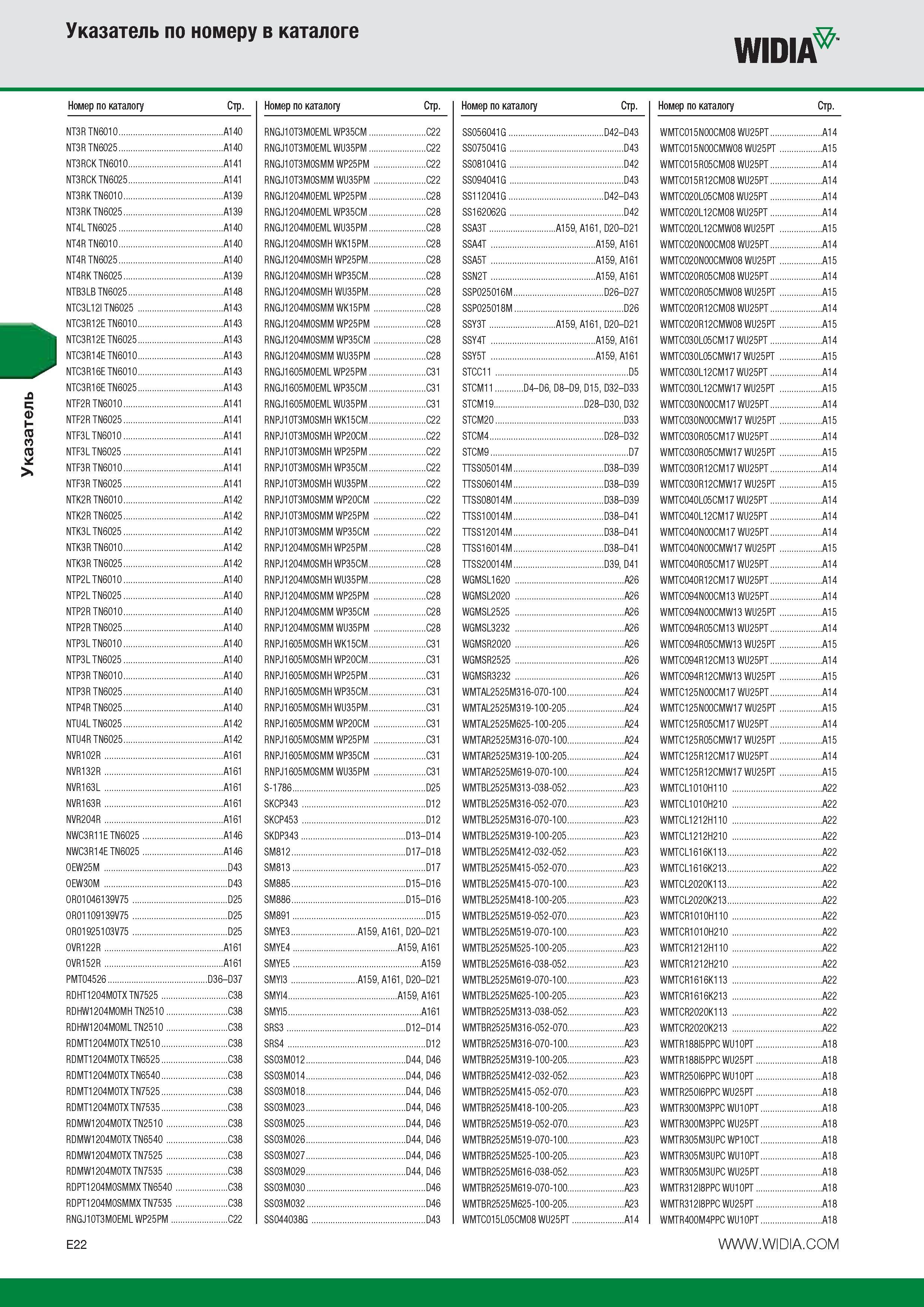 412 Указатель Указатель по номеру в каталоге WIDIA Номер по каталогу Стр Номер по каталогу Стр Номер по каталогу Стр Номер по каталогу Стр NT3R TN6010 A14 Каталог WIDIA 2014 Новый сборный и монолитный режущий инструмент для точения фрезерования Инструментальная оснастка для металлорежущих станков Стр. E22