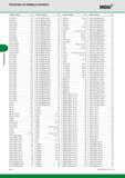 412 Указатель Указатель по номеру в каталоге WIDIA Номер по каталогу Стр Номер по каталогу Стр Номер по каталогу Стр Номер по каталогу Стр NT3R TN6010 A14 Каталог WIDIA 2014 Новый сборный и монолитный режущий инструмент для точения фрезерования Инструментальная оснастка для металлорежущих станков Стр. E22