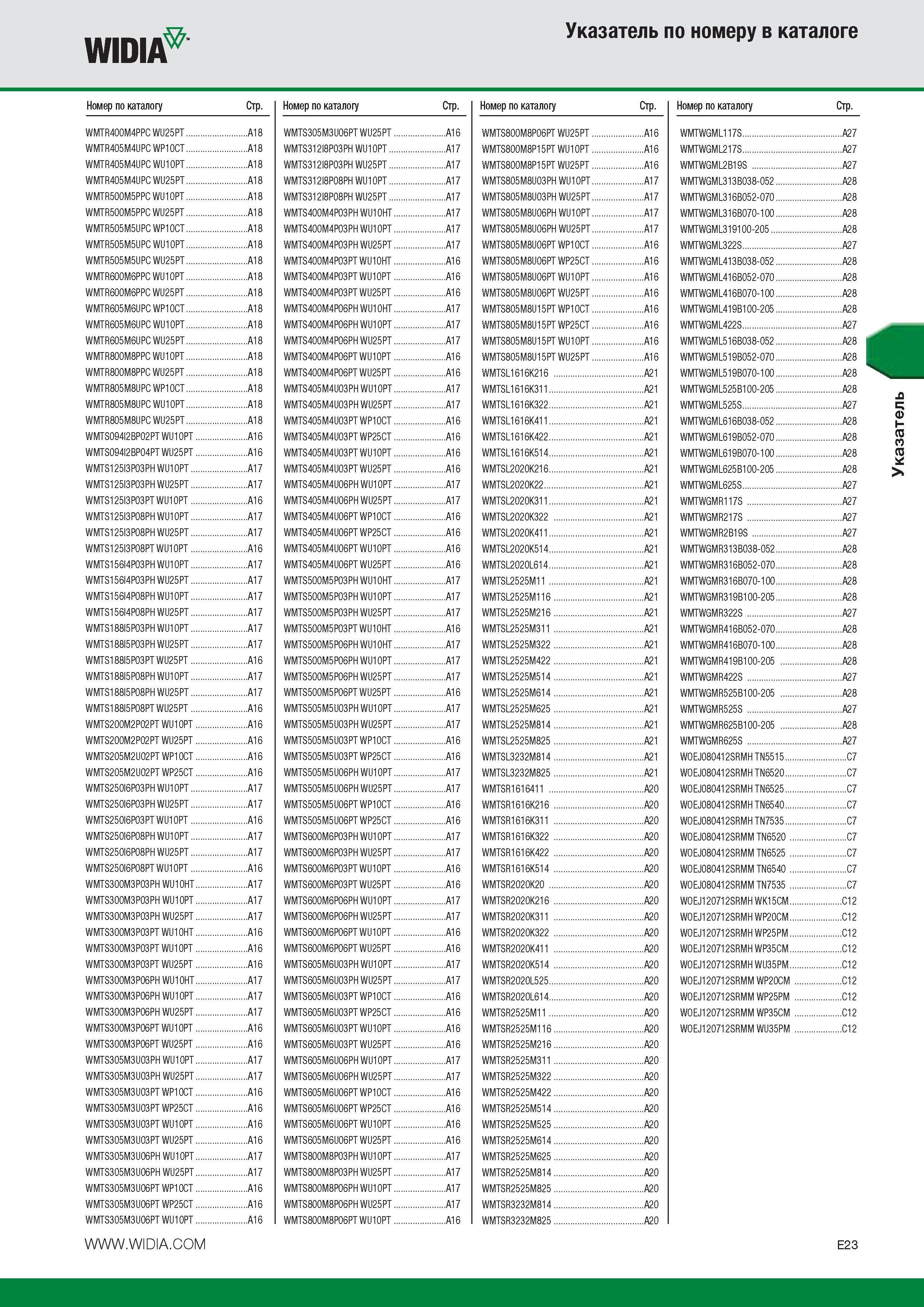 413 WIDIA Указатель по номеру в каталоге Номер по каталогу Стр Номер по каталогу Стр Номер по каталогу Стр Номер по каталогу Стр WMTR400M4PPC WU25PT A18 W Каталог WIDIA 2014 Новый сборный и монолитный режущий инструмент для точения фрезерования Инструментальная оснастка для металлорежущих станков Стр. E23
