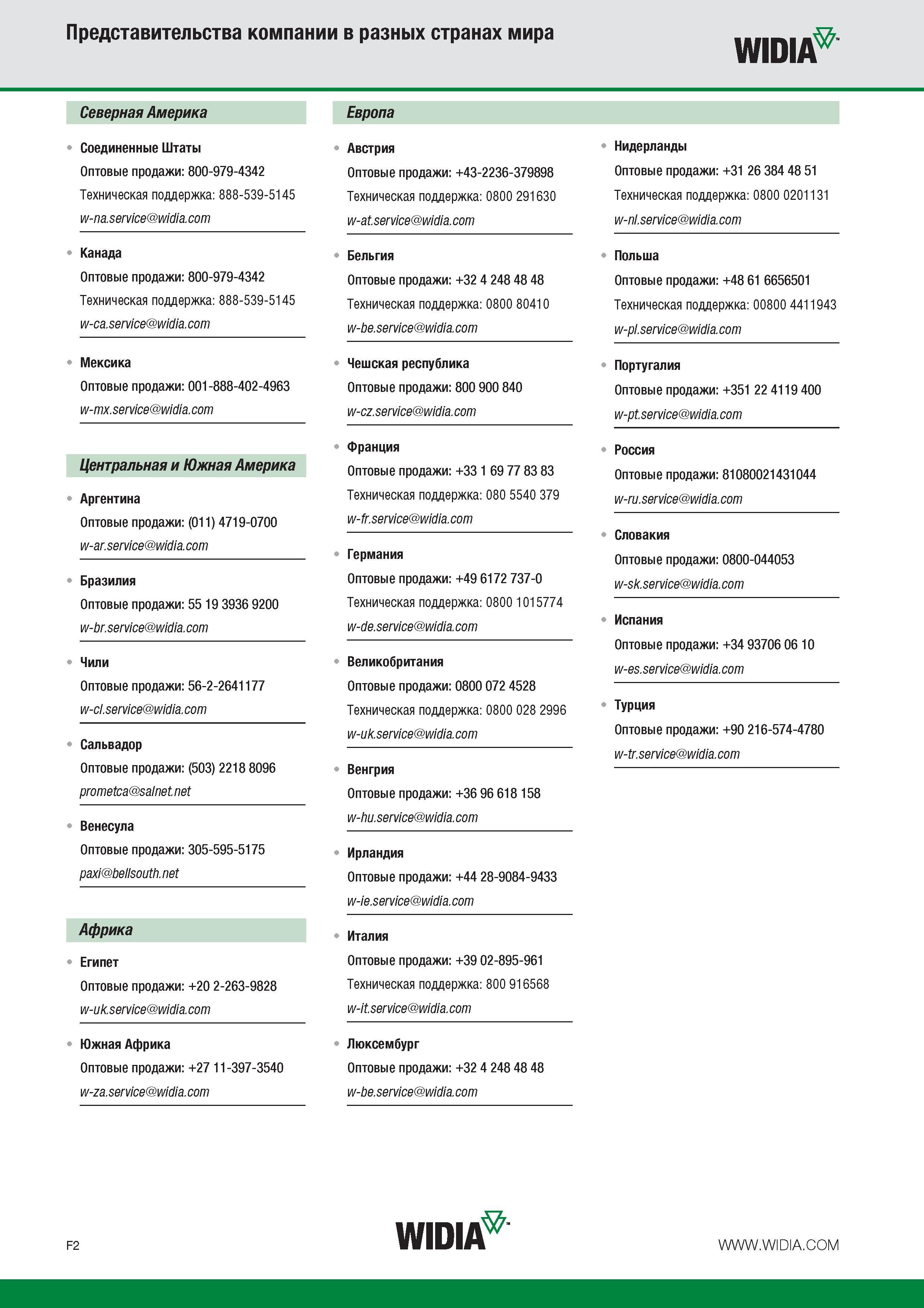 414 Представительства компании в разных странах мира WIDIA Северная Америка Европа Соединенные Штаты Оптовые продажи 800-979-4342 Техническая поддержка 88 Каталог WIDIA 2014 Новый сборный и монолитный режущий инструмент для точения фрезерования Инструментальная оснастка для металлорежущих станков Стр. F2