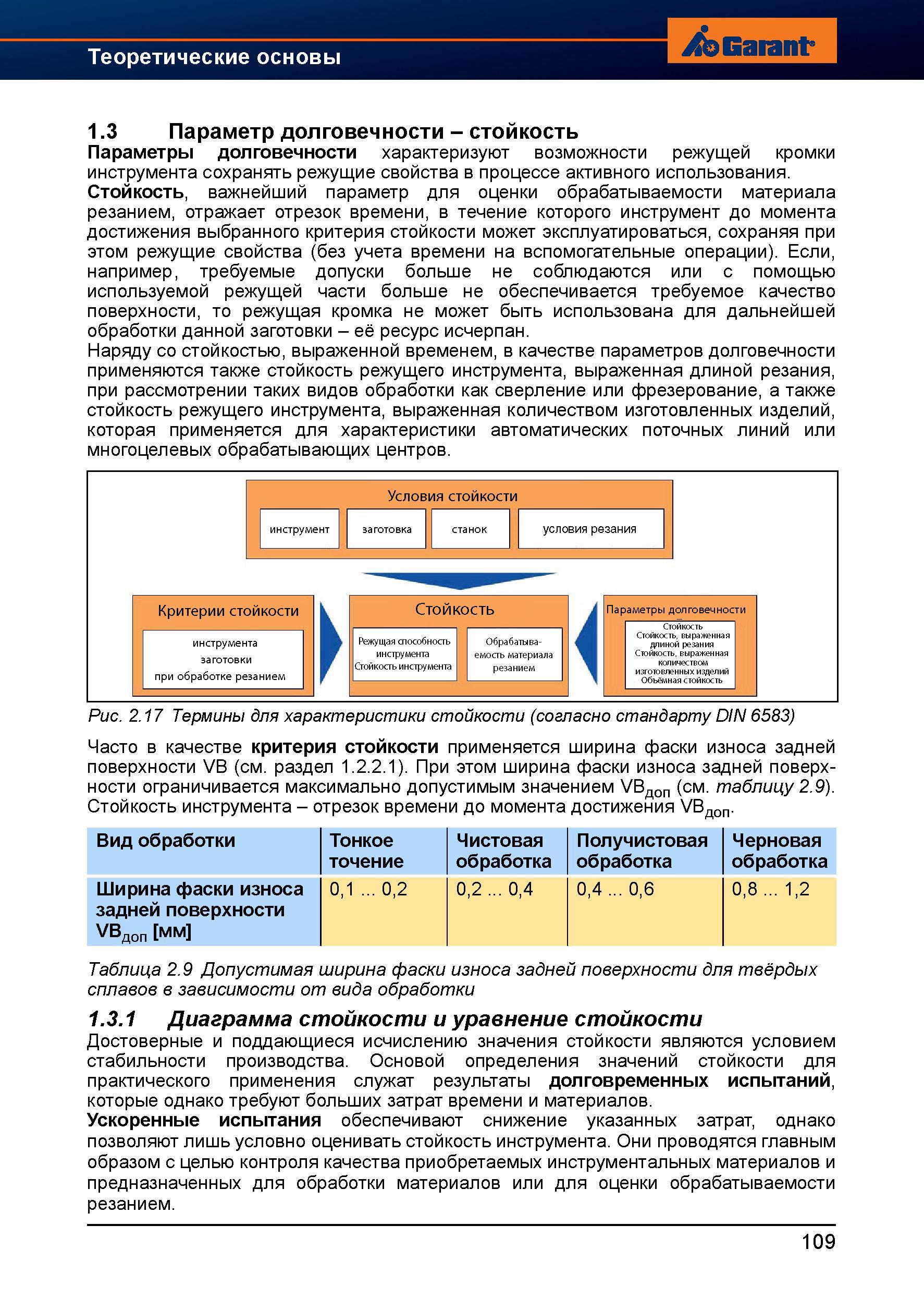 137 Параметры долговечности характеризуют возможности режущей кромки инструмента сохранять режущие свойства в процессе активного использования Справочник HOFFMANN GROUP 2012 Обработка материалов резанием Garant ToolScout Металлорежущий инструмент и инструментальная оснастка для станков Стр. 109