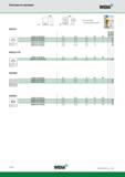 108 Пластины из керамики WIDIA Каталог WIDIA 2015 Токарный инструмент для наружного точения и растачивания Обработка канавок и отрезка Нарезание резьбы на станочном оборудовании Стр. A104