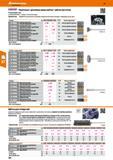 384 Компактная дисковая кордщётка Латунная проволока 0,10 мм 3,11 3,18 10 Очистка, удаление заусенцев йй 6 574936 Компактная дисковая кордщёт Каталог HOFFMANN GROUP 2017 Ручной слесарно-монтажный и контрольно-измерительный инструмент для производственных предприятиий и служб сервиса Инвентарь Стр. 384