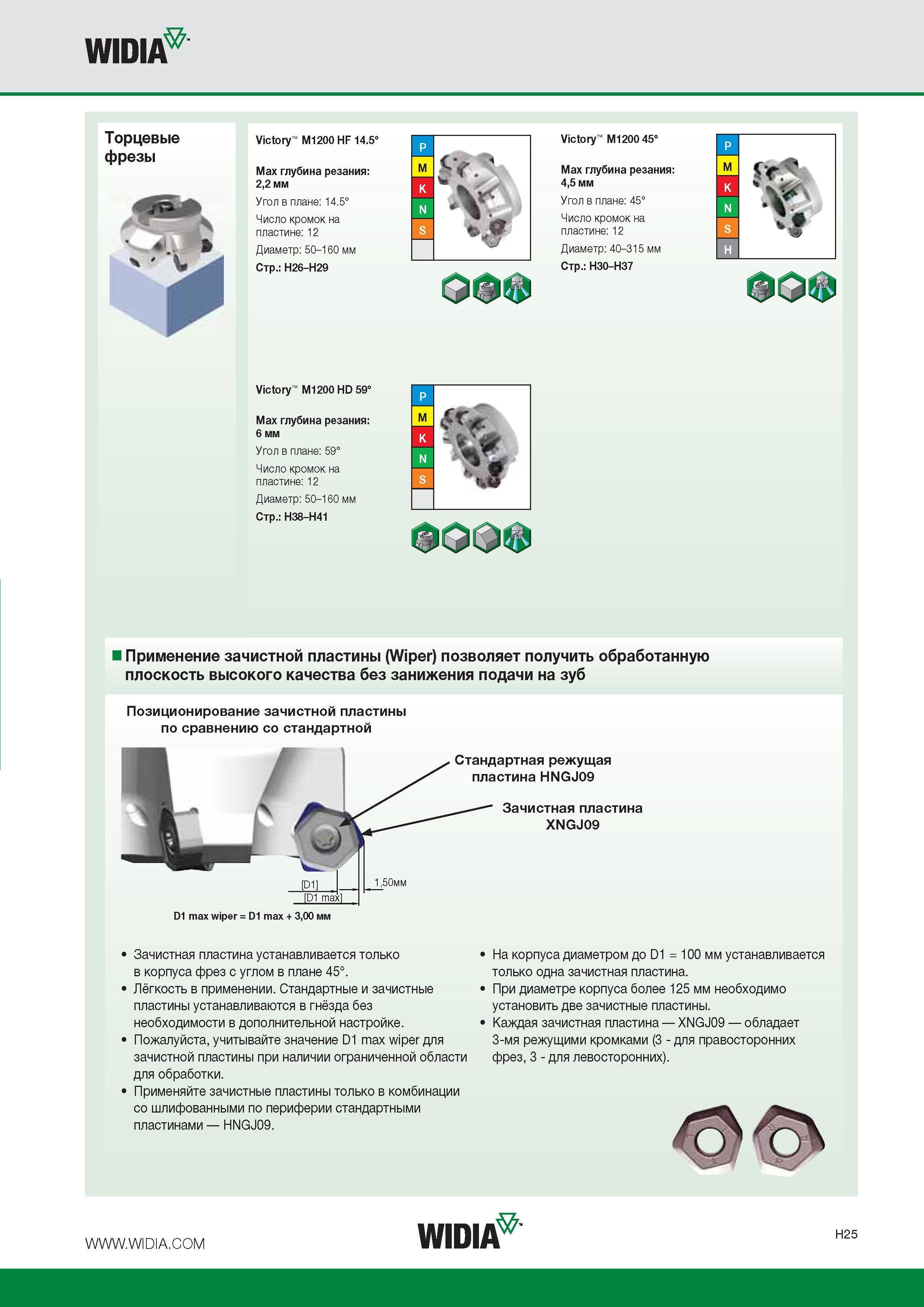 47 WIDIA Торцевые фрезы Victory M1200 HF 14 5° Мах глубина резания: 2,2 мм Угол в плане: 14 5° Число кромок на пластине: 12 Диаметр: 50-160 мм Стр : H26-H29 - Каталог WIDIA 2016 Фрезы со сменными режущими пластинами для фрезерования заготовок из металлов и сплавов на металлорежущих станках Инструмент фрезерный Стр. H25