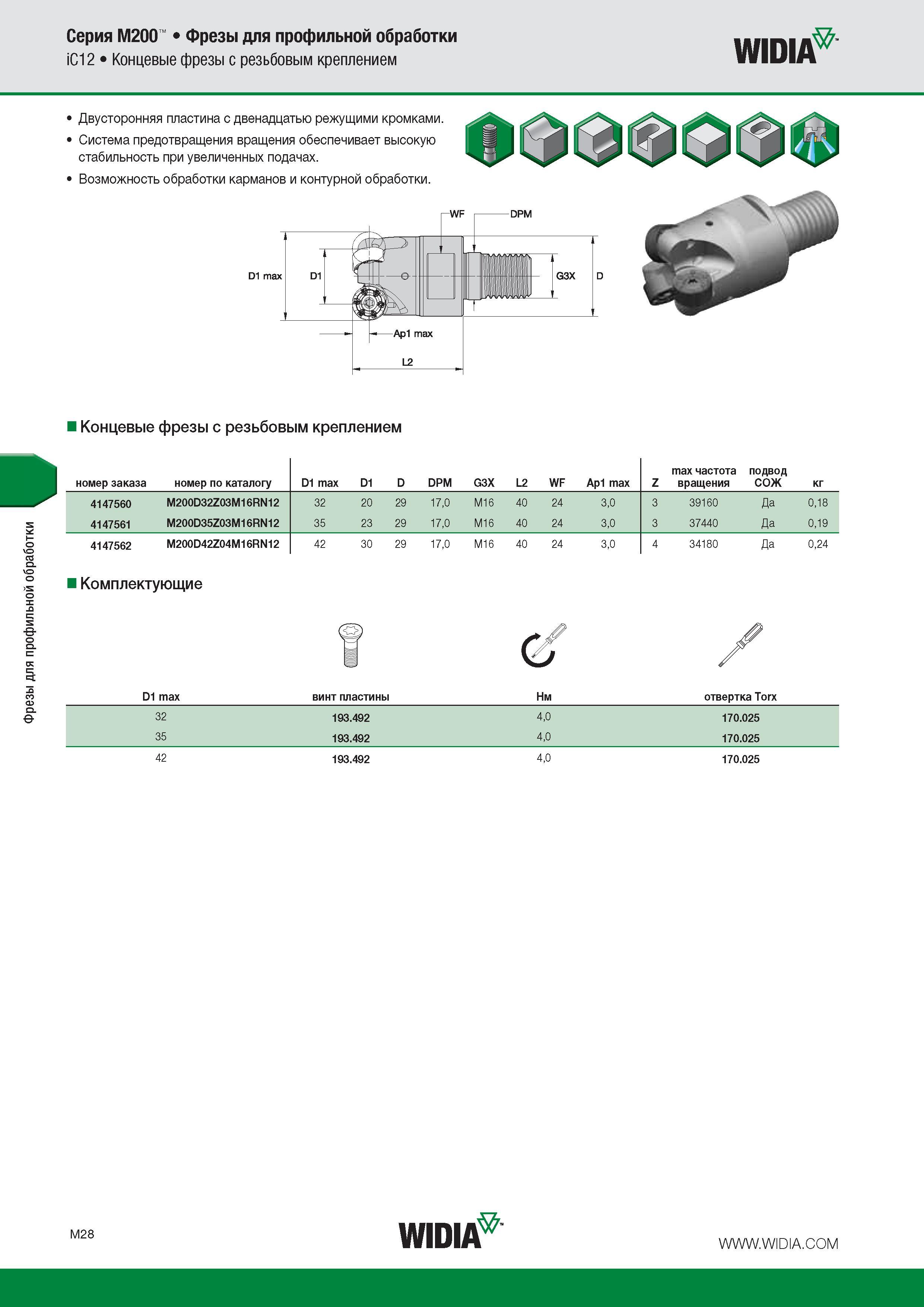 234 Фрезы для профильной обработки Серия M200 Фрезы для профильной обработки iC12 Концевые фрезы с резьбовым креплением Widia № Двусторонняя пластина с двенадц Каталог WIDIA 2016 Фрезы со сменными режущими пластинами для фрезерования заготовок из металлов и сплавов на металлорежущих станках Инструмент фрезерный Стр. M28