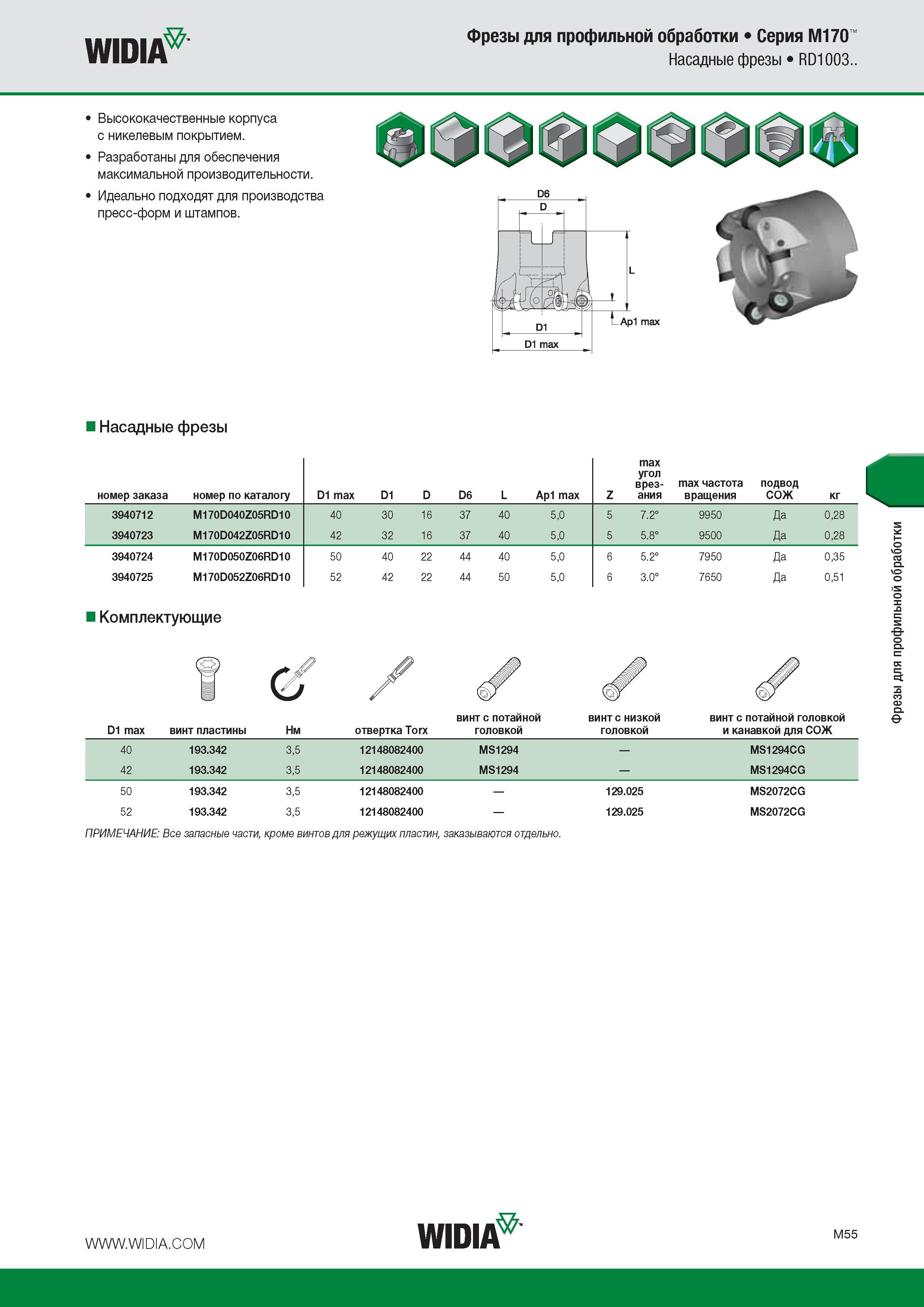 261 WIDIA Фрезы для профильной обработки Серия M170 Насадные фрезы RD1003 Высококачественные корпуса с никелевым покрытием Разработаны для обеспечения максимал Каталог WIDIA 2016 Фрезы со сменными режущими пластинами для фрезерования заготовок из металлов и сплавов на металлорежущих станках Инструмент фрезерный Стр. M55