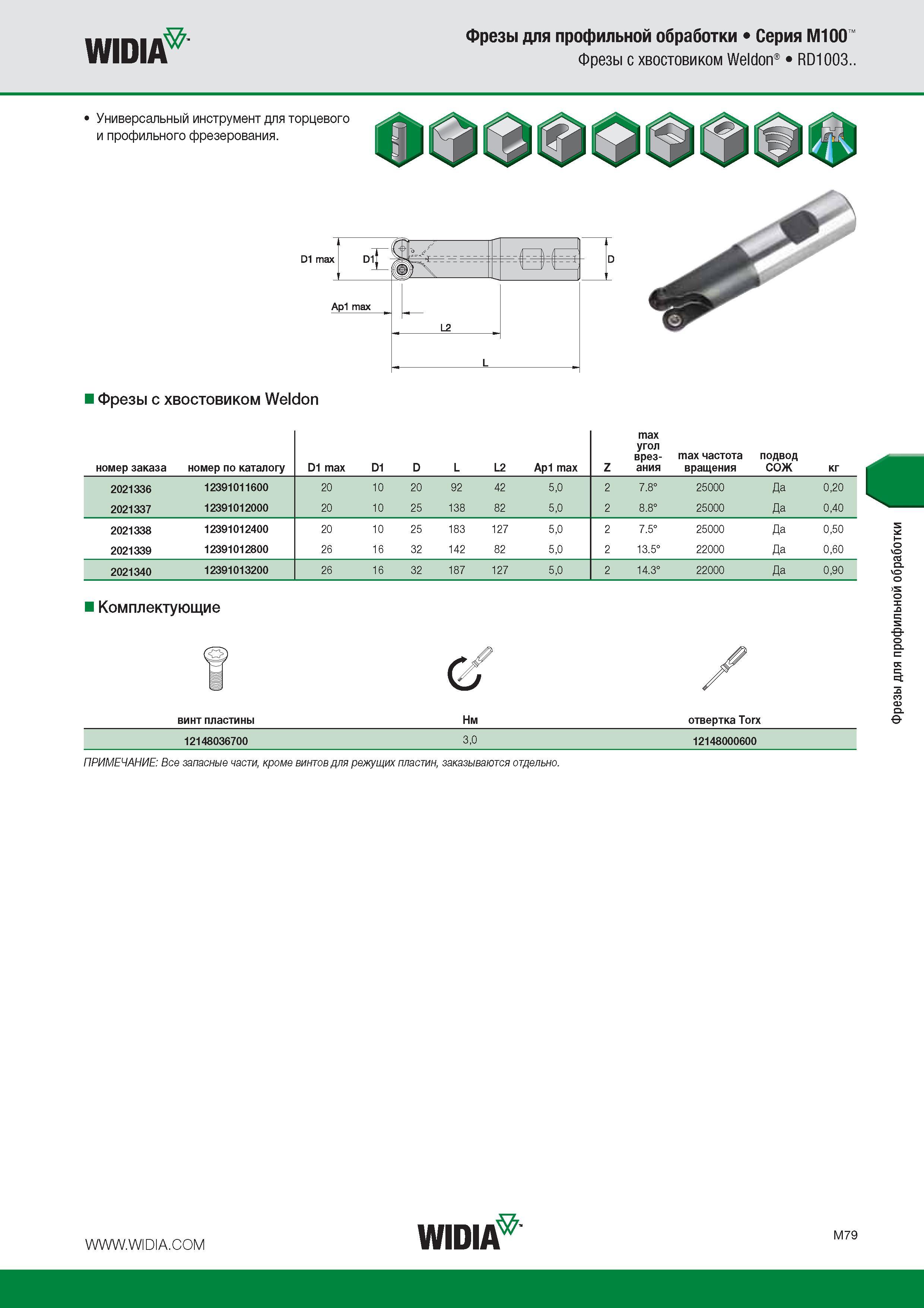 285 WIDIA Фрезы для профильной обработки Серия M100 Фрезы с хвостовиком Weldon RD1003 Универсальный инструмент для торцевого и профильного фрезерования Фрезы с Каталог WIDIA 2016 Фрезы со сменными режущими пластинами для фрезерования заготовок из металлов и сплавов на металлорежущих станках Инструмент фрезерный Стр. M79