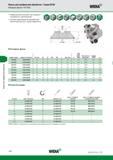 302 Фрезы для профильной обработки Фрезы для профильной обработки Серия M100 Насадные фрезы RC1606 Widia Универсальный инструмент для торцевого и профильного ф Каталог WIDIA 2016 Фрезы со сменными режущими пластинами для фрезерования заготовок из металлов и сплавов на металлорежущих станках Инструмент фрезерный Стр. M96