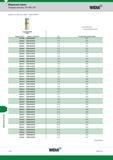 178 Модульные сверла Модульные сверла Режущие пластины TOP DRILL M1 WIDIA (сверла TOP DRILL M1 UP(M) продолжение) лучший выбор о альтернативный выбор Каталог WIDIA 2017 Режущий инструмент для обработки отверстий на металлорежущих станках Твердосплавные сверла Пластины Развертки Расточные головки с СРП Стр. U14