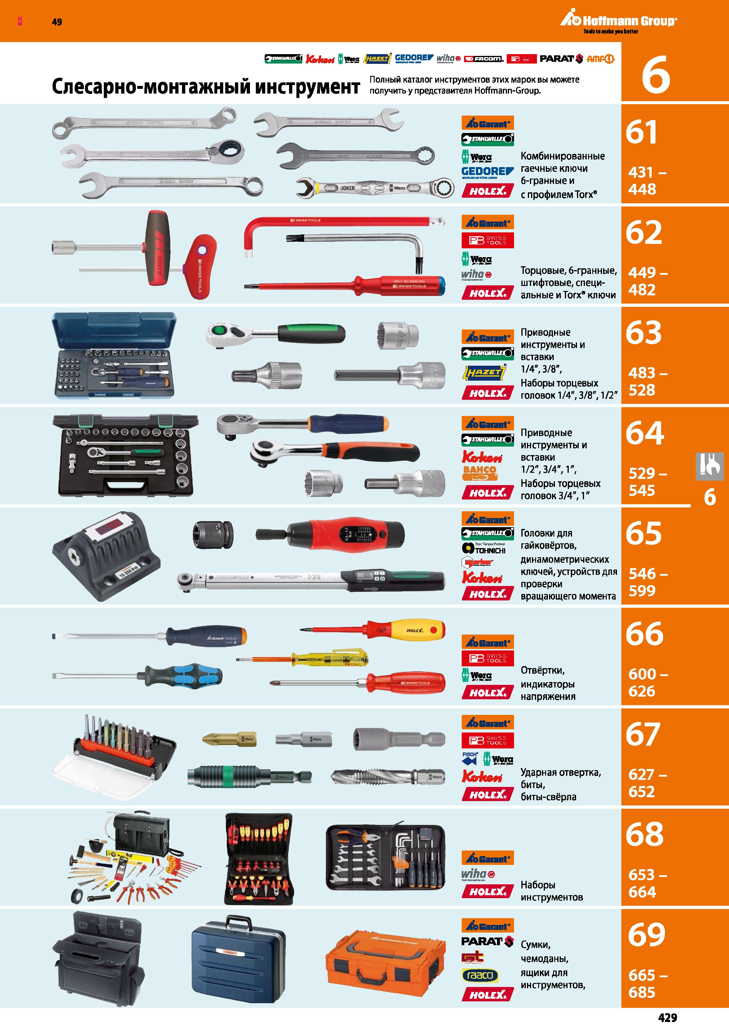 429 49 Kohmn WHS Ijliiiij' SlSPfFEr nha i -i m-ImI IpS— PARAT (ПРф Полный каталог инструментов этих марок вы можете Слесарно-монтажный инструмен Каталог HOFFMANN GROUP 2018 Инструмент ручной Слесарный и механизированный Измерительные приборы и инструменты Производственный инвентарь Стр. 429