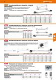 441 Garant Гаечный накидной ключ с трещоткой, отогнутый, переключаемый Кузнечно-прессовая обработка, с прочными и легкоподвижными трещотками с о Каталог HOFFMANN GROUP 2018 Инструмент ручной Слесарный и механизированный Измерительные приборы и инструменты Производственный инвентарь Стр. 441