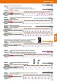 631 674245 Разм ТХ40 -Со сквозным шестигранным жалом Материал: 674245 - Специальный хромованадиевый сплав, закалённый до вязкой твёрдости 67 424 Каталог HOFFMANN GROUP 2018 Инструмент ручной Слесарный и механизированный Измерительные приборы и инструменты Производственный инвентарь Стр. 631