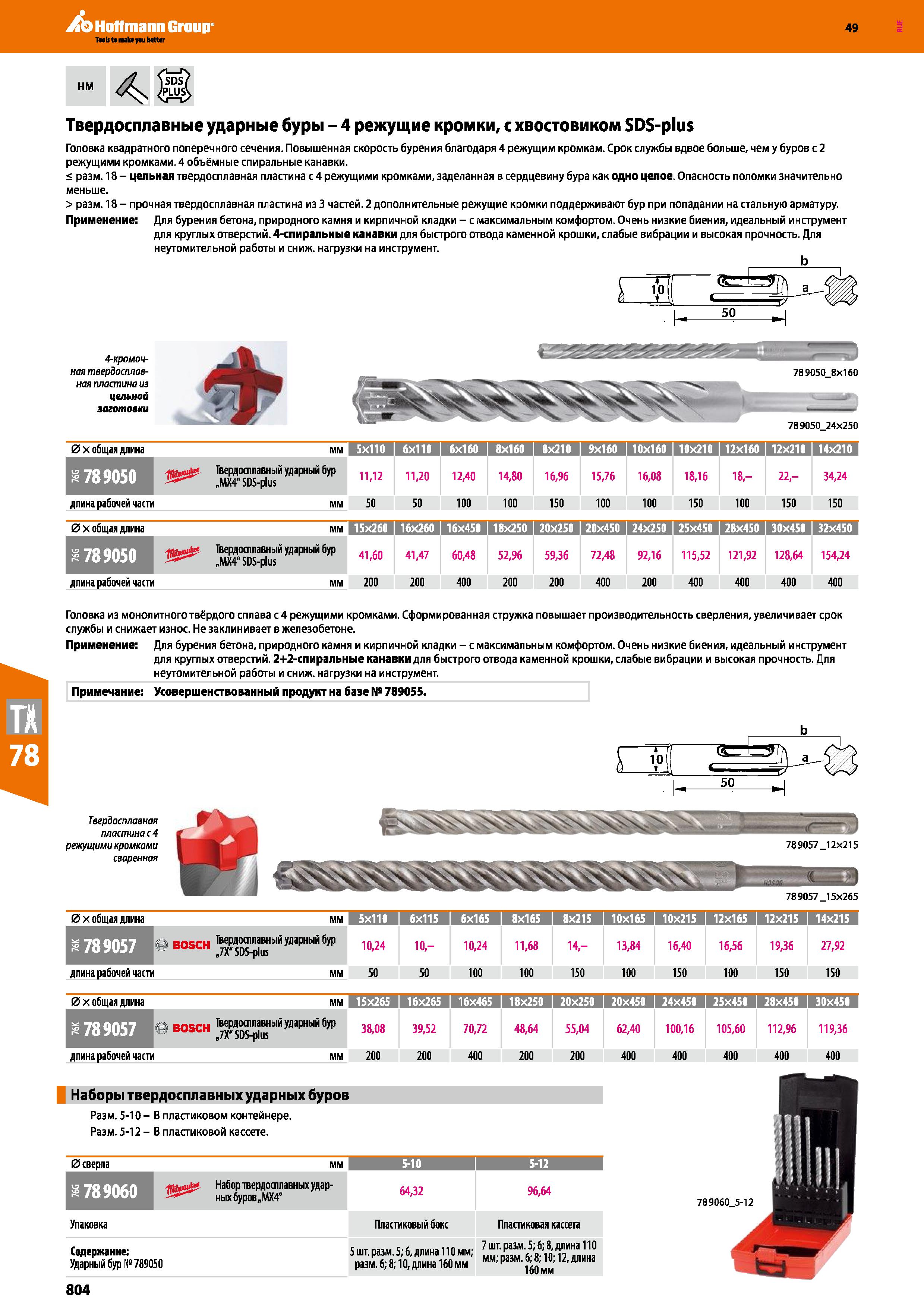 804 HM Твердосплавные ударные буры - 4 режущие кромки, с хвостовиком SDS-plus Головка квадратного поперечного сечения Повышенная скорость бурени Каталог HOFFMANN GROUP 2018 Инструмент ручной Слесарный и механизированный Измерительные приборы и инструменты Производственный инвентарь Стр. 804