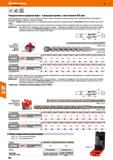 804 HM Твердосплавные ударные буры - 4 режущие кромки, с хвостовиком SDS-plus Головка квадратного поперечного сечения Повышенная скорость бурени Каталог HOFFMANN GROUP 2018 Инструмент ручной Слесарный и механизированный Измерительные приборы и инструменты Производственный инвентарь Стр. 804