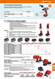 951 Технология литий-ионных аккумуляторов MILWAUKEE Red Светодиодный индикатор степени заряда аккумулятора при нажатии кнопки каждый раз —> Каталог HOFFMANN GROUP 2018 Инструмент ручной Слесарный и механизированный Измерительные приборы и инструменты Производственный инвентарь Стр. 951