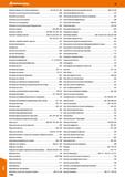 1132 Компактный круг из нетканого материала 321,365,371,383 Комплект для дистанционного выключения 1028 Комплект для осмотра 1043 Комплект для оч Каталог HOFFMANN GROUP 2018 Инструмент ручной Слесарный и механизированный Измерительные приборы и инструменты Производственный инвентарь Стр. 1132