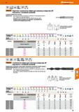 55 Garant Короткие ступенчатые свёрла для сквозных отверстий, 90° (под винты с потайной головкой) С длинной сверлильной ступенью Примене Каталог HOFFMANN GROUP 2018 Профессиональный режущий и вспомогательный инструмент для промышленного оборудования Сверла Фрезы Метчики Державки Стр. 55
