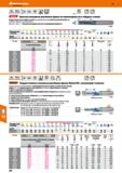 206 Hoffmann Group 49 60° VHM DIN 13 h6 DIN 6535 HA a <2xD г 8x1 MF MF-LH ЛЛ AAj Holex Цельные концевые резьбовые фрезы из мелкозернистог Каталог HOFFMANN GROUP 2018 Профессиональный режущий и вспомогательный инструмент для промышленного оборудования Сверла Фрезы Метчики Державки Стр. 206