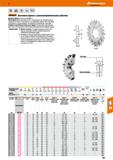 281 Hoffmann Group HSS Co5 DIN 885 A Тип N ±0,1 mm Garant Дисковые фрезы с разнонаправленными зубьями Дисковая фреза аналогично DIN 885-А Каталог HOFFMANN GROUP 2018 Профессиональный режущий и вспомогательный инструмент для промышленного оборудования Сверла Фрезы Метчики Державки Стр. 281