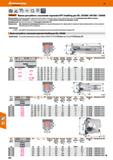 466 Hoffmann Group 49 Teels to make yau better & ii ре q iji m Garant фрезы для работы с высокими подачами НРС Feed king для XD 070308 09 Каталог HOFFMANN GROUP 2018 Профессиональный режущий и вспомогательный инструмент для промышленного оборудования Сверла Фрезы Метчики Державки Стр. 466