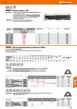 517 Hoffmann Group Sscarant Резьбовые фрезы с СМП Применение: Для цилиндрической внутренней и наружной резьбы; другие СМП и державки на з Каталог HOFFMANN GROUP 2018 Профессиональный режущий и вспомогательный инструмент для промышленного оборудования Сверла Фрезы Метчики Державки Стр. 517
