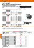 526 Hoffmann Group 49 M 90 КХкеннампш: Концевые фрезы 90° 5720VZ16 для СМП ZDET16M5 Корпуса фрез с цилиндрическим хвостовиком отбалансиро Каталог HOFFMANN GROUP 2018 Профессиональный режущий и вспомогательный инструмент для промышленного оборудования Сверла Фрезы Метчики Державки Стр. 526