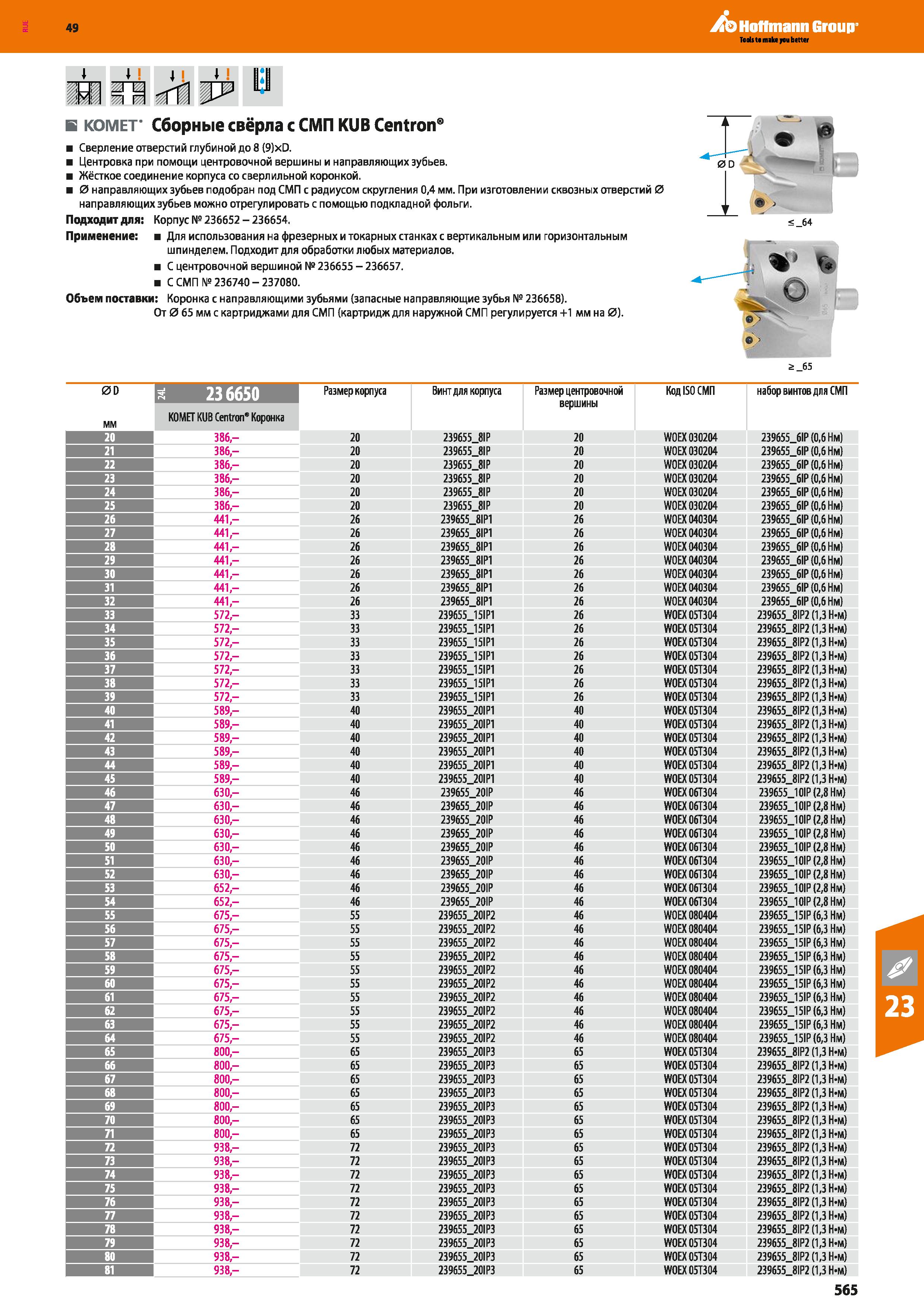 565 Hoffmann Group г в КОМЕТ Сборные свёрла с СМП KUB Centron6 Сверление отверстий глубиной до 8 (9 xD Центровка при помощи центровочной Каталог HOFFMANN GROUP 2018 Профессиональный режущий и вспомогательный инструмент для промышленного оборудования Сверла Фрезы Метчики Державки Стр. 565