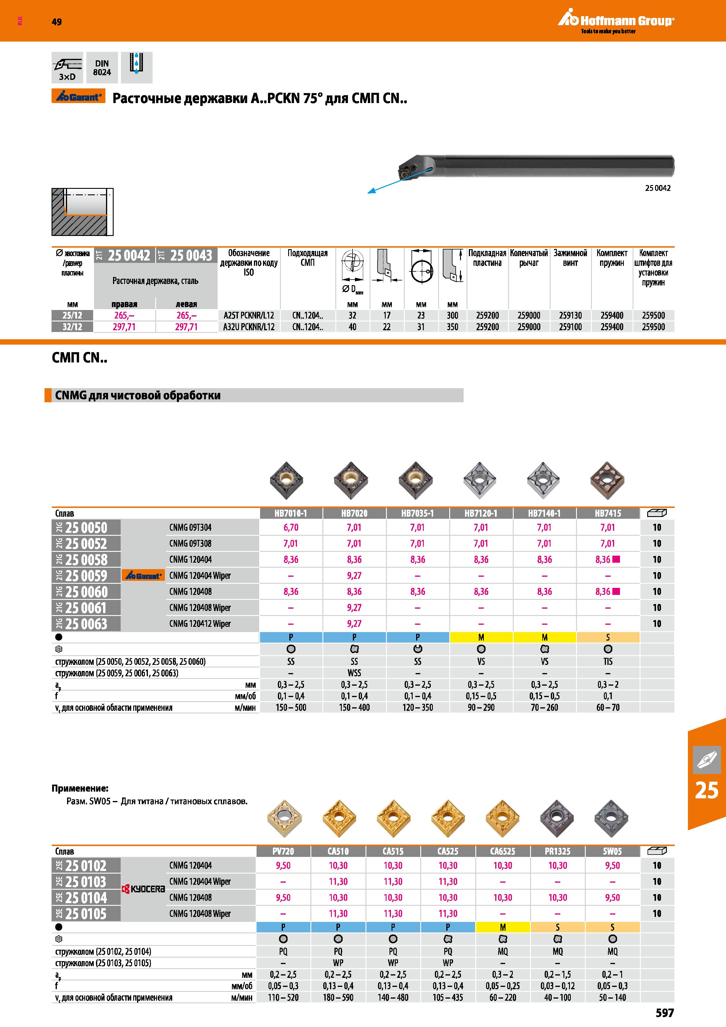 597 49 Hoffmann Group Garant Расточные державки A PCKN 75° для СМП CN 0ИОСГОВИЯ размер пласт мм шгшгажп Расточная державка, сталь правая Каталог HOFFMANN GROUP 2018 Профессиональный режущий и вспомогательный инструмент для промышленного оборудования Сверла Фрезы Метчики Державки Стр. 597