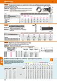 724 Hoffmann Group 49 Garant Эксцентриковая втулка для держателей вставок для долбления канавок и профилей С диапазоном регулировки макс Каталог HOFFMANN GROUP 2018 Профессиональный режущий и вспомогательный инструмент для промышленного оборудования Сверла Фрезы Метчики Державки Стр. 724