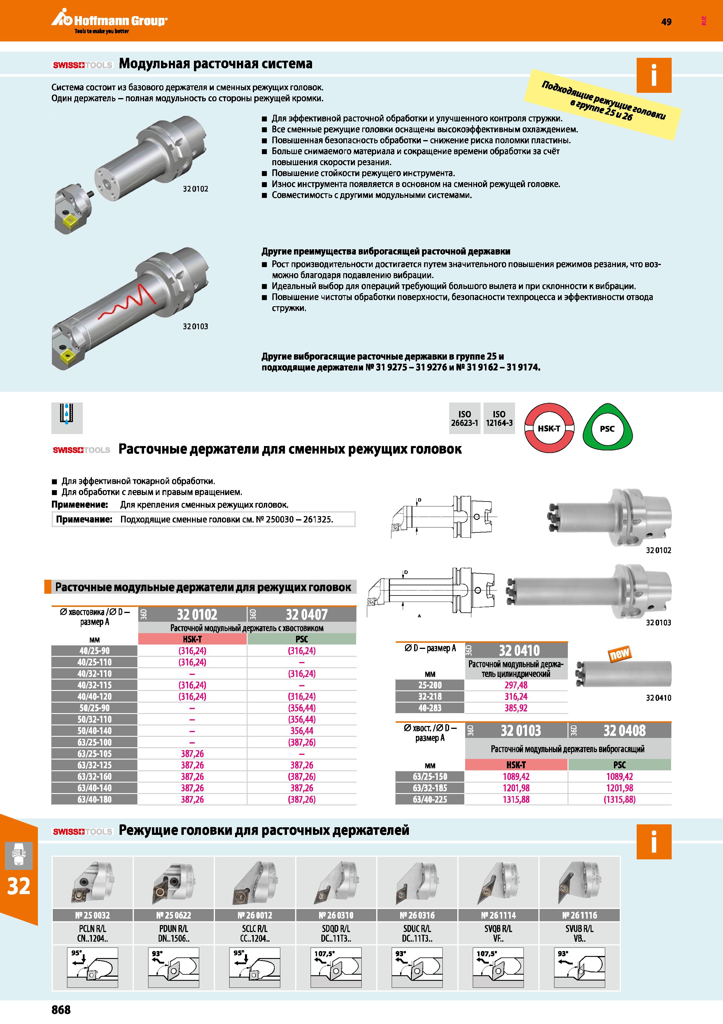 868 Модульный металлорежущий инструмент от Hoffmann Group Расточная система состоит из базового держателя и сменных режущих головок Каталог HOFFMANN GROUP 2018 Профессиональный режущий и вспомогательный инструмент для промышленного оборудования Сверла Фрезы Метчики Державки Стр. 868