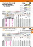 341 Фрезы концевые твердосплавные Hoffmann Каталог HOFFMANN GROUP 2017 Инструмент режущий и вспомогательный для металлорежущих промышленных станков Резцы токарные Концевые твердосплавные фрезы Зажимные патроны Стр. 341