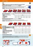 366 Hoffmann Group 48 Garant Разделительные элементы для шкафов для инструментов, ЗбхЗб Е Комплекты вкладок с сортовиками ЗбхЗбЕ 17 мм = 1 единица ра Каталог HOFFMANN GROUP 2017 Мебель производственная Промышленные системы хранения Рабочие места Верстаки Автоматизированные шкафы Складское оборудование Стр. 366