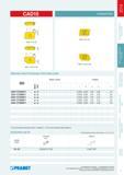 58 CAD15 КОНЦЕВЫЕ ФРЕЗЫ ADKX 15 (04, 08) ADKX 15 (04, 08) ADKX 15 (30, 40, 60) ADKX 15 (30, 40, 60) СМЕННЫЕ МНОГОГРАННЫЕ ПЛАСТИНЫ (СМП) ISO Марки сплавов Размеры M8345 Каталог PRAMET 2014 Фрезерование Фрезы Сменные режущие пластины Стр. 57