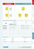 154 N J-SSQ09 ФРЕЗЫ КОНЦЕВЫЕ ФАСОЧНЫЕ 45° SOMT-P SOMT-M ti SOMT-M СМЕННЫЕ МНОГОГРАННЫЕ ПЛАСТИНЫ (СМП) ISO Марки сплавов Размеры M5315 M9315 M9325 M9340 M8310 5 8 О СО 8 Каталог PRAMET 2014 Фрезерование Фрезы Сменные режущие пластины Стр. 153