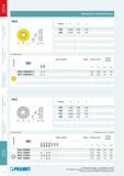 187 СМЕННЫЕ МНОГОГРАННЫЕ ПЛАСТИНЫ RDEX Размеры d d1 s 12Q4 12,000 4,40 4,76 16Q4 16,000 5,50 4,76 Все размеры в мм Геометрия ISO Марки сплавов Радиус Подача на зуб Глуб Каталог PRAMET 2014 Фрезерование Фрезы Сменные режущие пластины Стр. 186