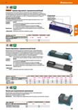 169 Hoffmann Group 51 DIN 877 Acarant Уровень брусковый с призматической базой Прочный корпус из высококачественного специального чугуна Призматическ Каталог HOFFMANN GROUP 2020 Измерительный и ручной инструмент Инвентарь Абразивы Шлифовальные и отрезные круги Электроинструмент Пневмоинструмент Штангенциркули Стр. 169