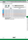 193 WIDIA № Высокопроизводительные цельные твердосплавные концевые фрезы Закаленная сталь Рекомендации по применению серии 7N02 7N12 7N22 Vision Plus Mic Каталог WIDIA 2017 Инструмент фрезерный монолитный из быстрорежущей инструментальной стали и твердого сплава Цельные концевые фрезы общего и специального назначений Борфрезы Стр. O167
