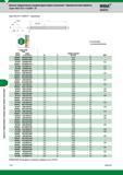 262 Цельные твердосплавные концевые фрезы общего назначения Каталог WIDIA 2017 Инструмент фрезерный монолитный из быстрорежущей инструментальной стали и твердого сплава Цельные концевые фрезы общего и специального назначений Борфрезы Стр. P18