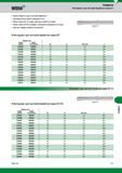 329 WIDIA № Борфрезы Инструмент для чистовой обработки серии IGT Фрезы Master Cut для чистовой обработки Цилиндрическая форма режущей части Фрезы серии I Каталог WIDIA 2017 Инструмент фрезерный монолитный из быстрорежущей инструментальной стали и твердого сплава Цельные концевые фрезы общего и специального назначений Борфрезы Стр. R17
