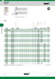 602 Резьбонарезание TopThread Державки WIDIA Описание геометрий пластин см на стр F8 CD NS правое исполнение 3632147 NSR062 0 14 64 3,5 N 2R CM74 S31 Каталог WIDIA 2017 Инструмент металлорежущий Токарные резцы и державки с режущими сменными пластинами для наружного внутреннего точения канавок Отрезки Резьбонарезания Стр. F24